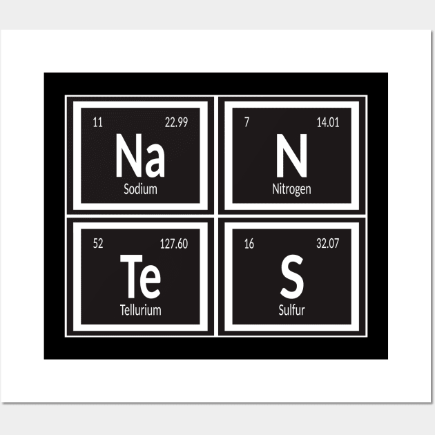 Nantes City | Periodic Table of Elements Wall Art by Maozva-DSGN